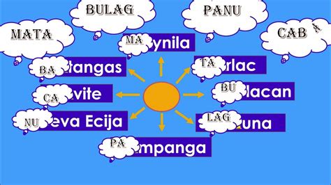 8 rays of the sun